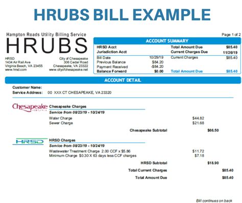 hrubs online pay.